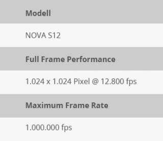 Fastcam Nova S12 technische Daten