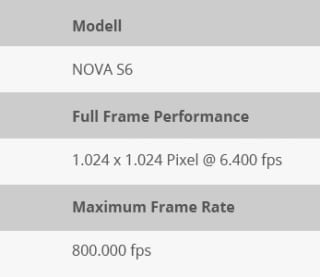Fastcam Nova S6 technische Daten