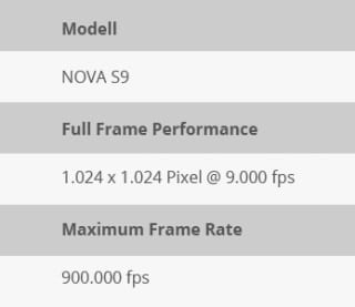 Fastcam Nova S9 technische Daten